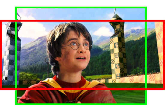Achtergrond artikel: Harry Potter beeldformaten