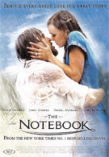 Notebook, The cover