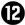 Beschrijving: 12